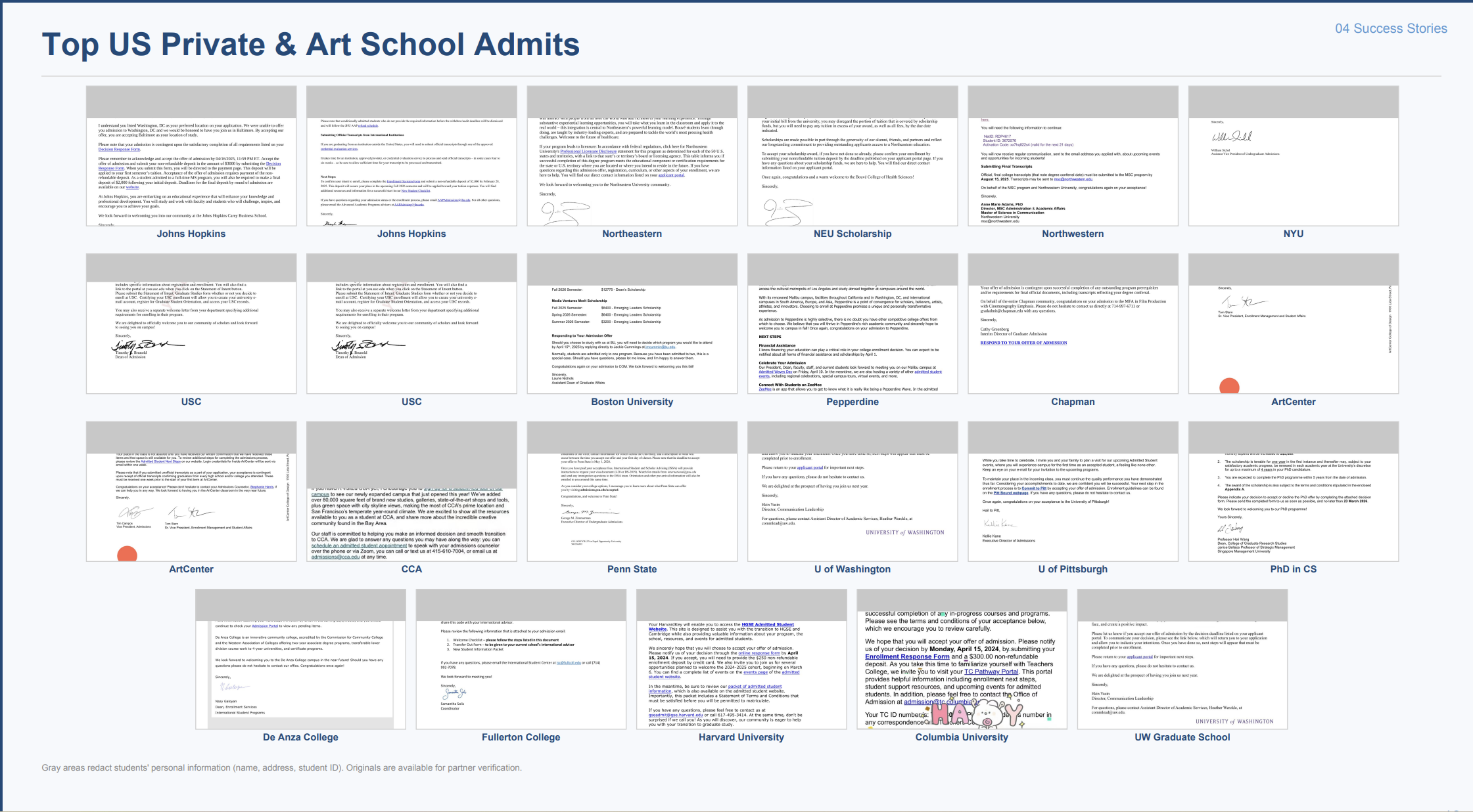 University admission offer letter